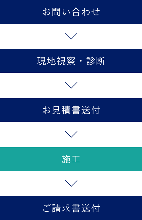 施工の流れ